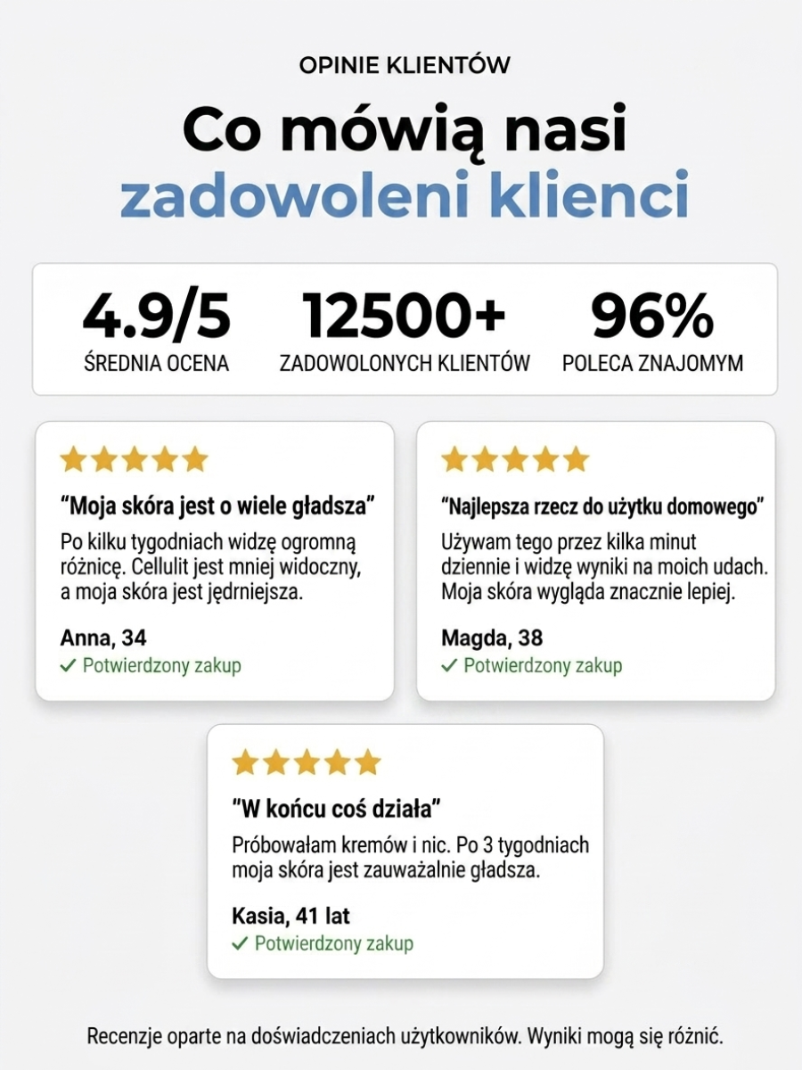 Vakuový masážní přístroj CuppingPro™