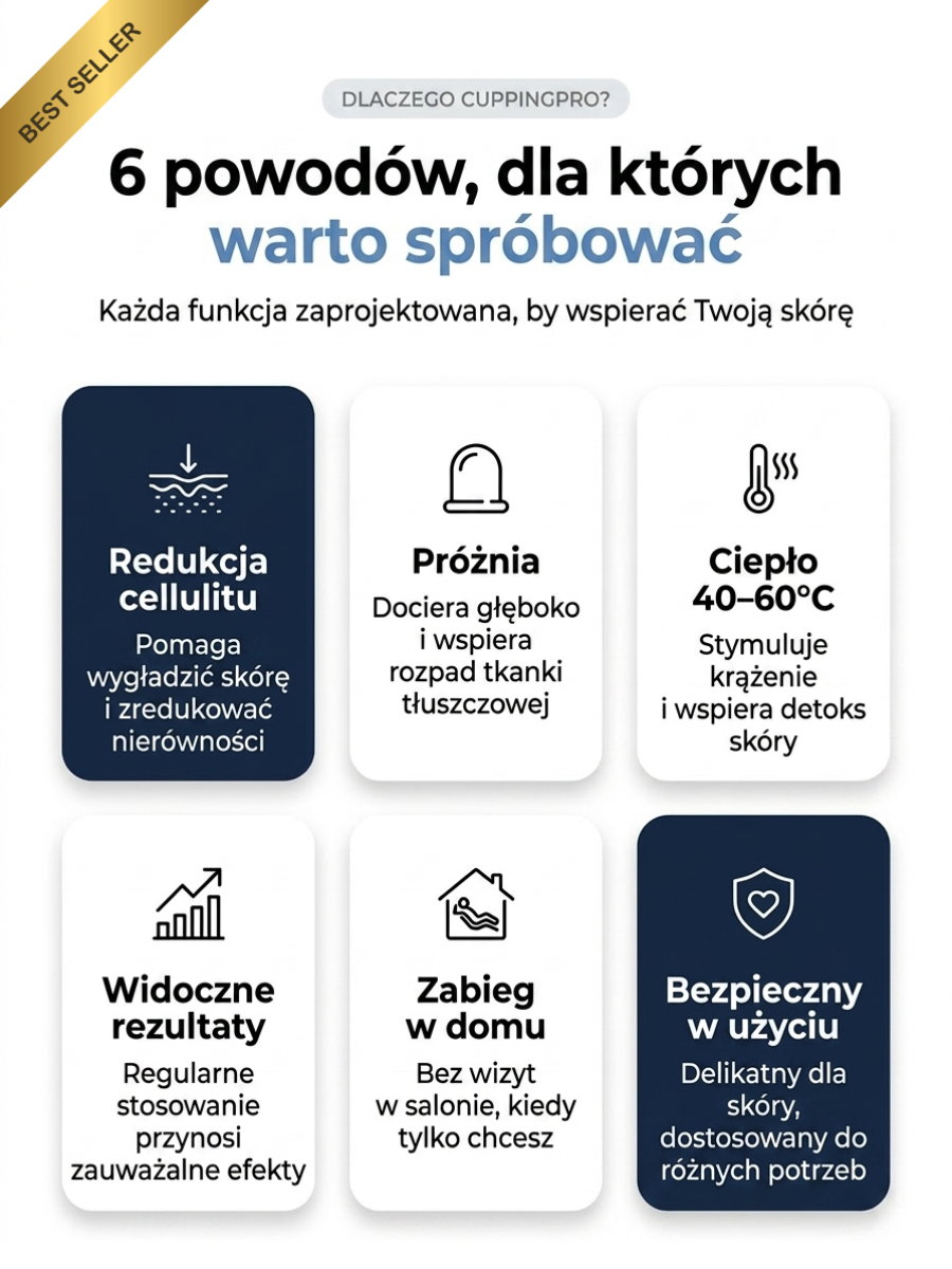 Vakuový masážní přístroj CuppingPro™