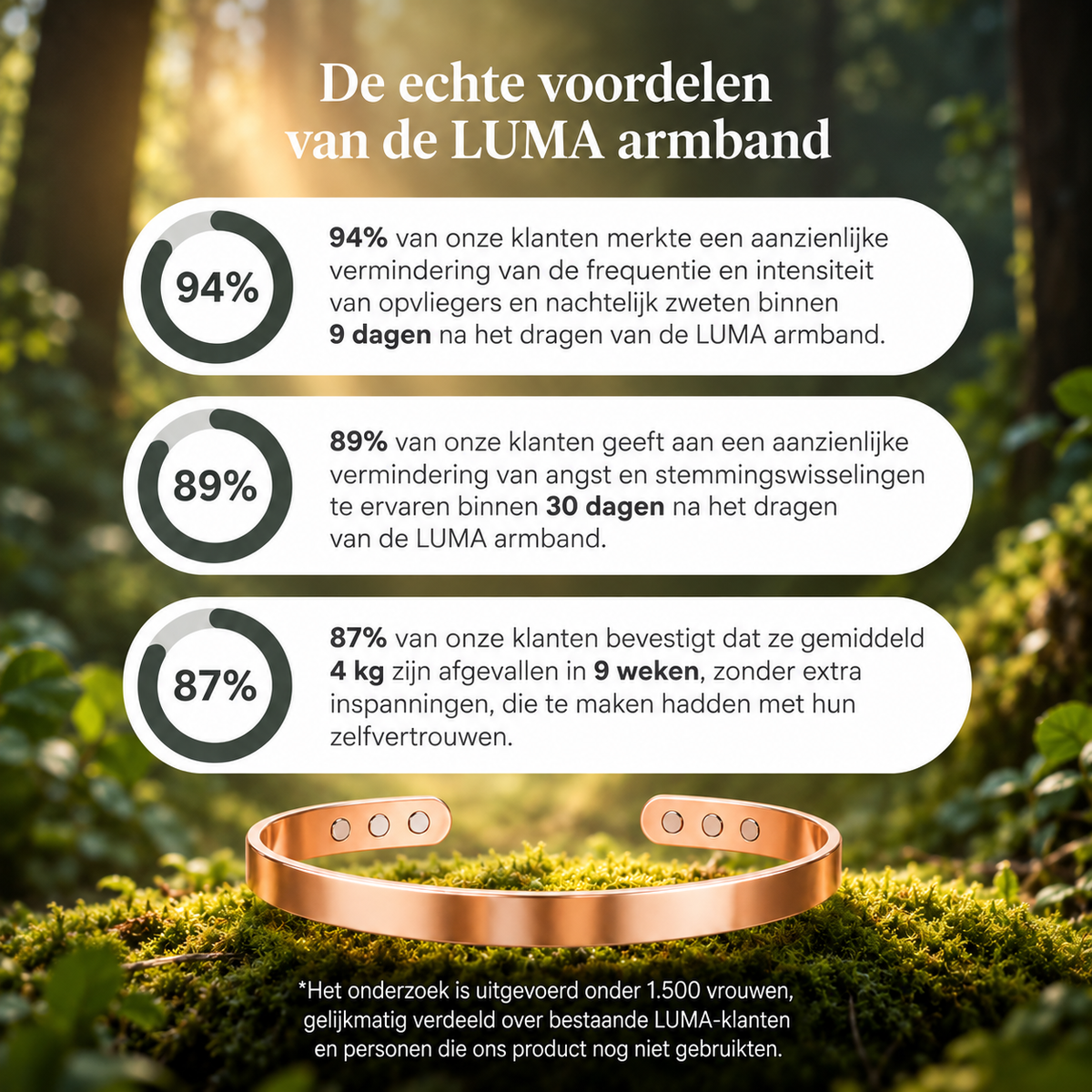 LUMA-Armband | Deine natürliche Unterstützung in den Wechseljahren