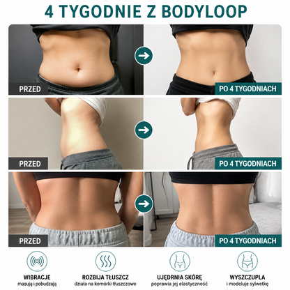 Wielofunkcyjne urządzenie do modelowania sylwetki BodyLoop™
