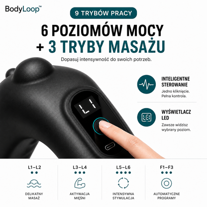 Wielofunkcyjne urządzenie do modelowania sylwetki BodyLoop™