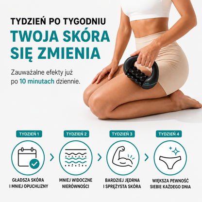 Elektryczny masażer rolkowy SculptRoll™