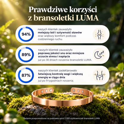 LUMA Pulsera | Tu apoyo natural durante la menopausia