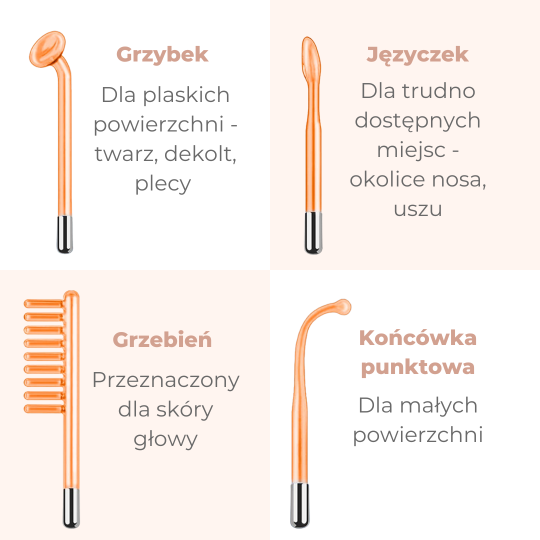 Urządzenie typu darsonval SkinWand