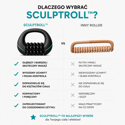 Elektryczny masażer rolkowy SculptRoll™